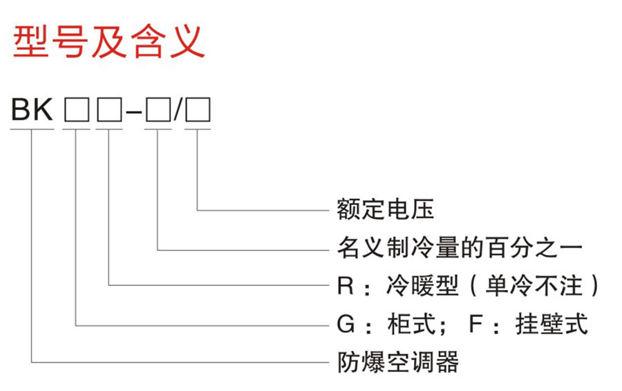 BK系列防爆空調(diào)器(IIB、IIC)